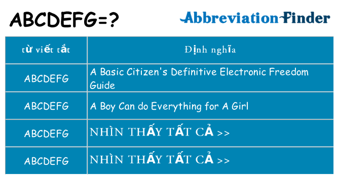 abcdefg hiện những gì đứng cho