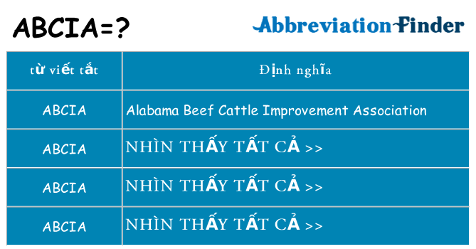 abcia hiện những gì đứng cho