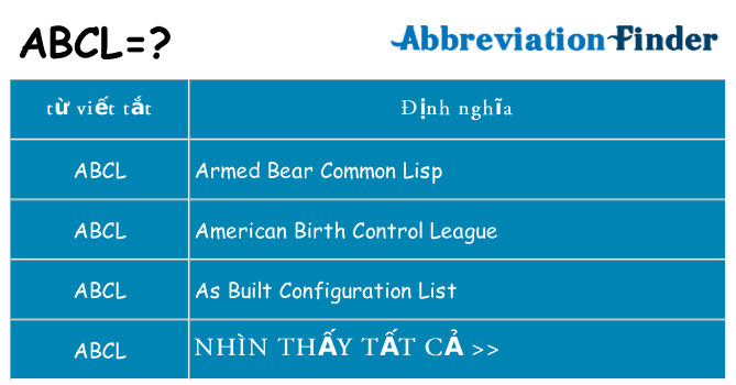 abcl hiện những gì đứng cho