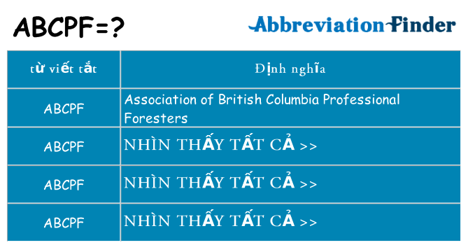 abcpf hiện những gì đứng cho