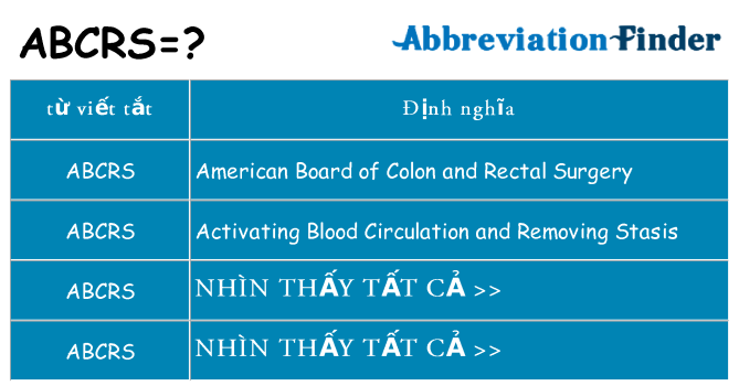 abcrs hiện những gì đứng cho