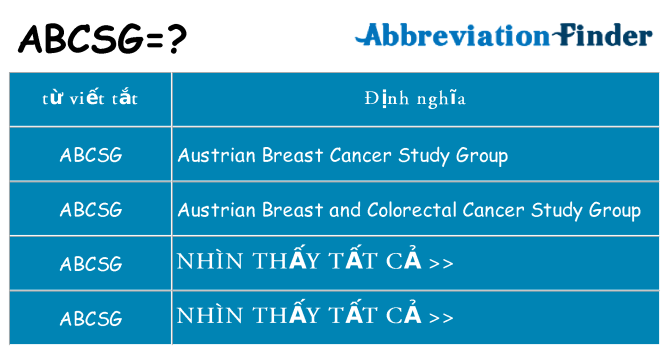 abcsg hiện những gì đứng cho