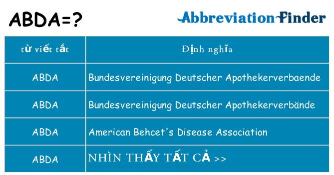 abda hiện những gì đứng cho