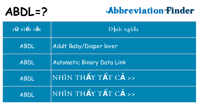 abdl hiện những gì đứng cho