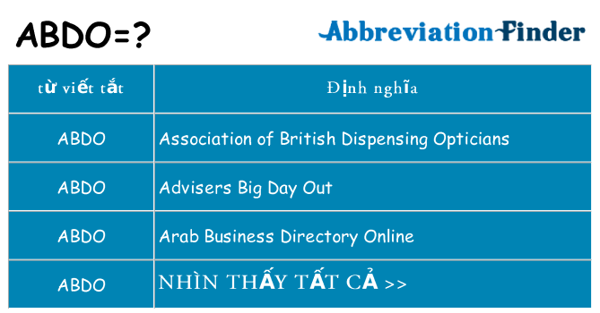 abdo hiện những gì đứng cho