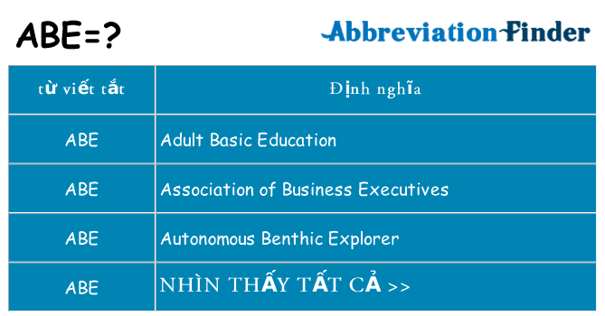 abe hiện những gì đứng cho