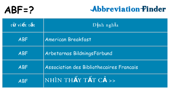 abf hiện những gì đứng cho