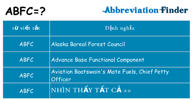 abfc hiện những gì đứng cho