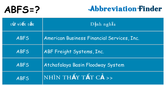 abfs hiện những gì đứng cho