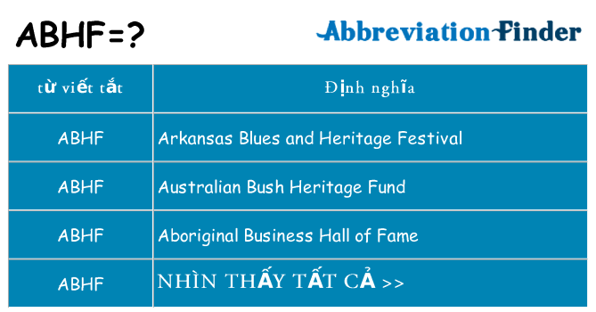 abhf hiện những gì đứng cho