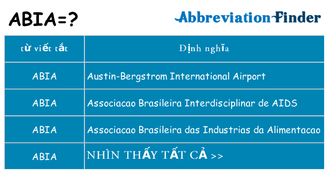 abia hiện những gì đứng cho