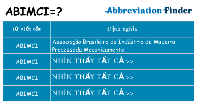 abimci hiện những gì đứng cho