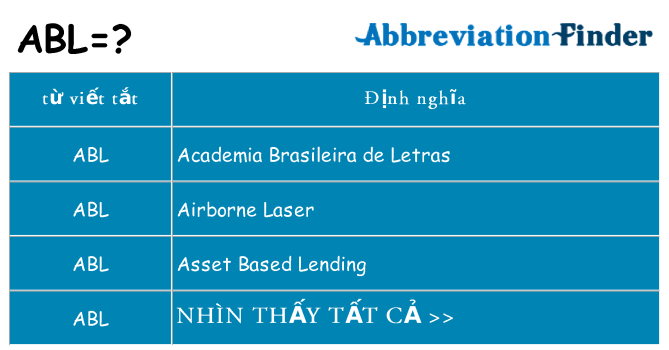 abl hiện những gì đứng cho