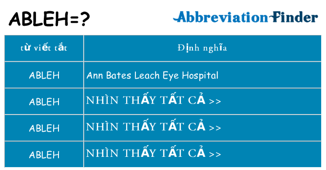 ableh hiện những gì đứng cho