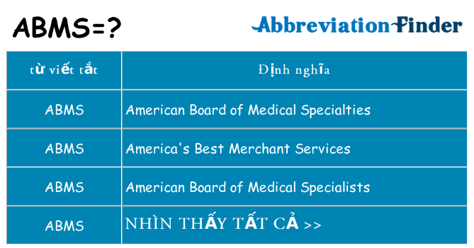 abms hiện những gì đứng cho