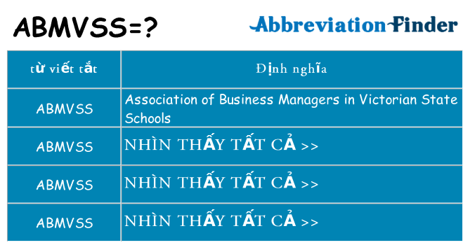 abmvss hiện những gì đứng cho