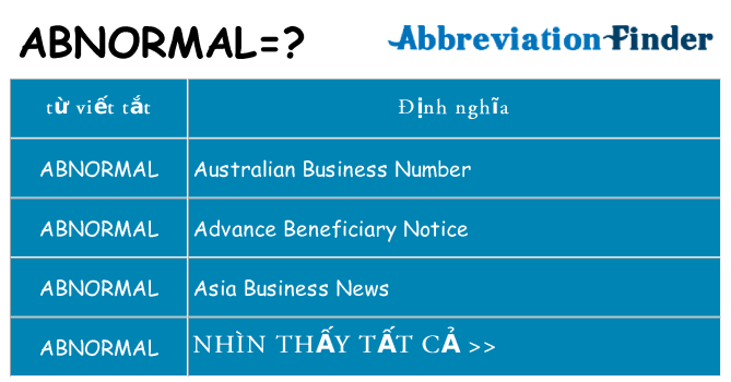 abnormal hiện những gì đứng cho