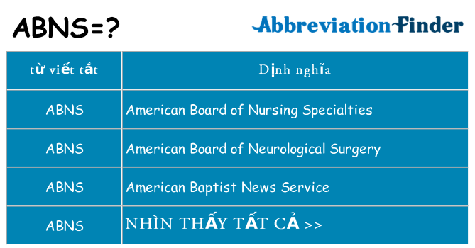 abns hiện những gì đứng cho