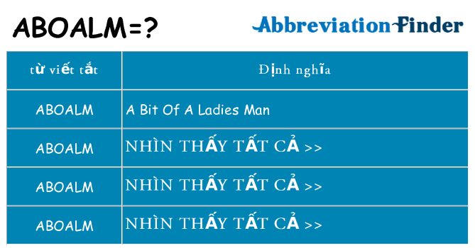 aboalm hiện những gì đứng cho