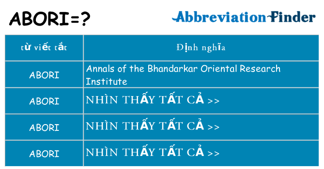 abori hiện những gì đứng cho