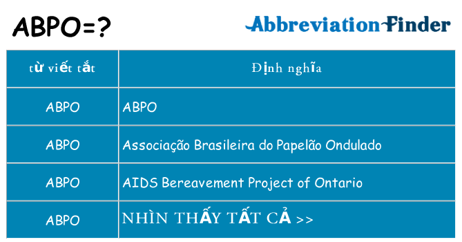 abpo hiện những gì đứng cho