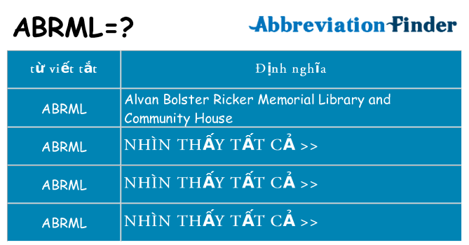 abrml hiện những gì đứng cho