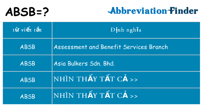 absb hiện những gì đứng cho