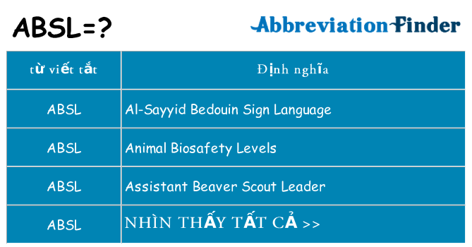 absl hiện những gì đứng cho