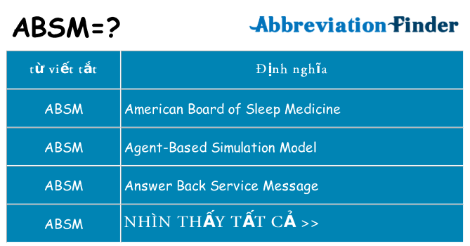 absm hiện những gì đứng cho