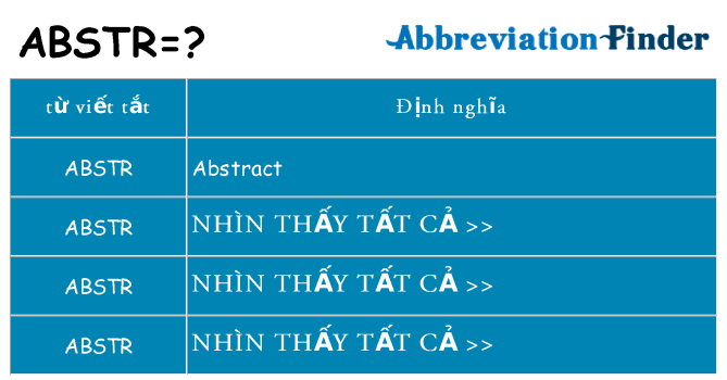 abstr hiện những gì đứng cho