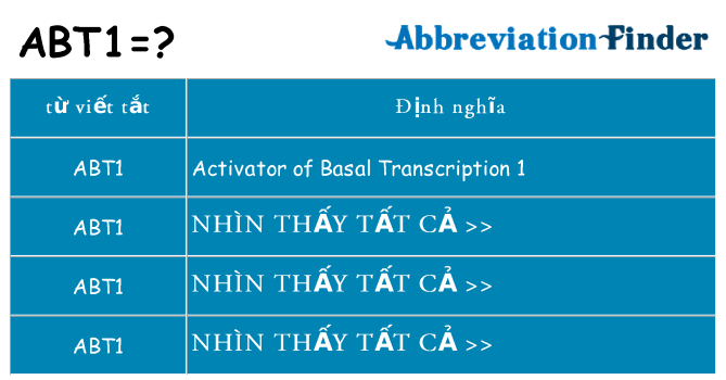 abt1 hiện những gì đứng cho