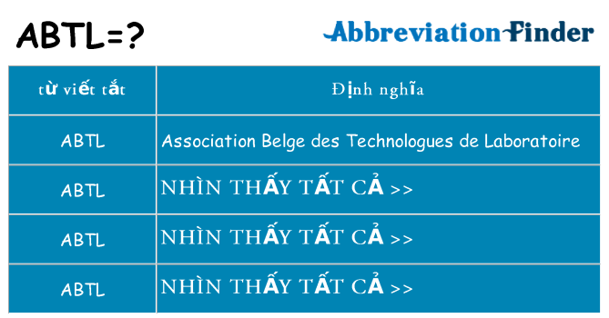 abtl hiện những gì đứng cho