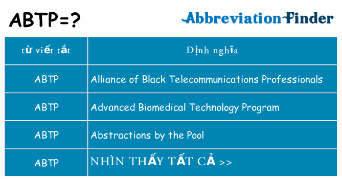abtp hiện những gì đứng cho