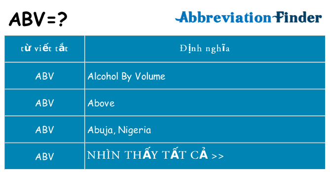 abv hiện những gì đứng cho
