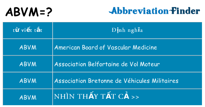 abvm hiện những gì đứng cho