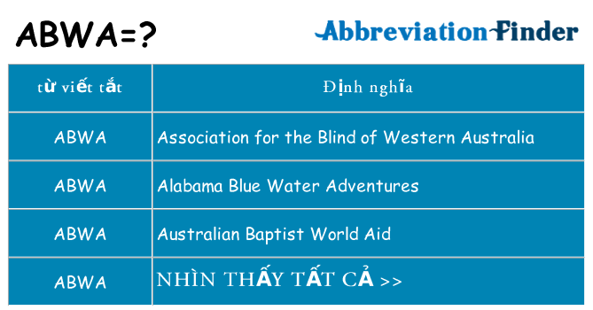 abwa hiện những gì đứng cho