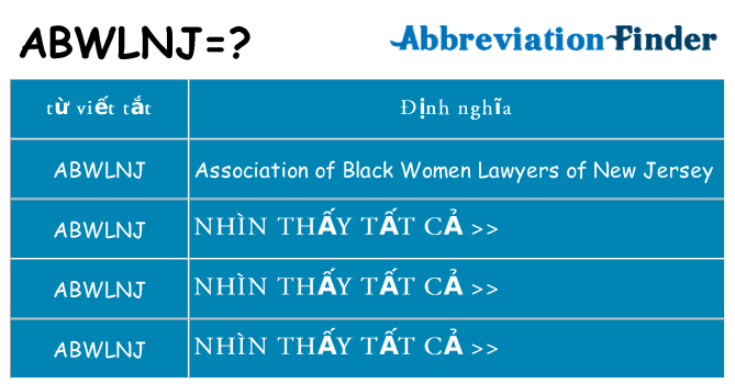 abwlnj hiện những gì đứng cho