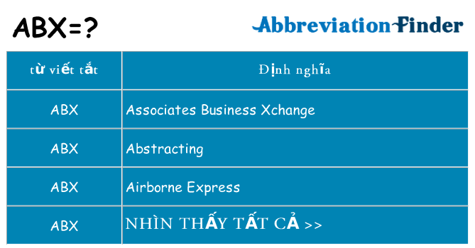 abx hiện những gì đứng cho