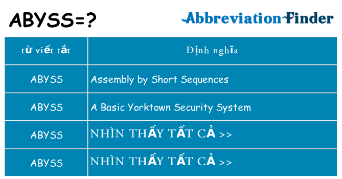 abyss hiện những gì đứng cho