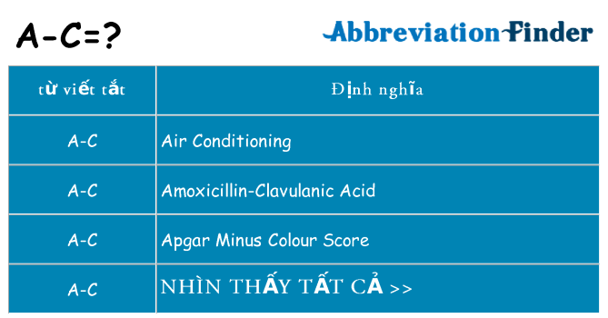 a-c hiện những gì đứng cho