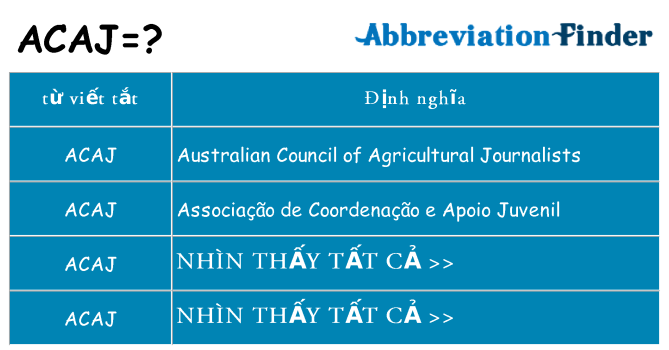 acaj hiện những gì đứng cho