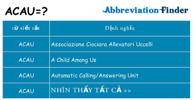 acau hiện những gì đứng cho