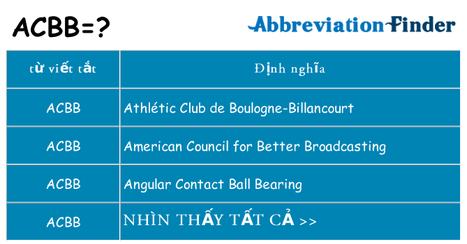 acbb hiện những gì đứng cho