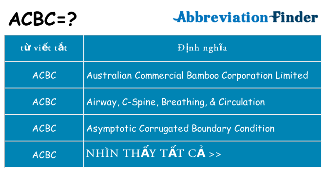 acbc hiện những gì đứng cho