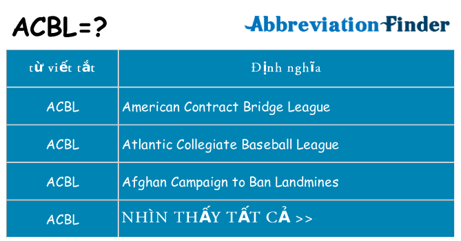 acbl hiện những gì đứng cho