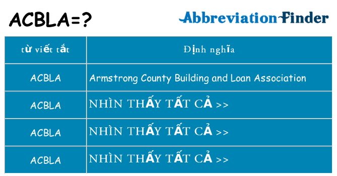 acbla hiện những gì đứng cho