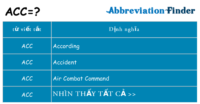 acc hiện những gì đứng cho