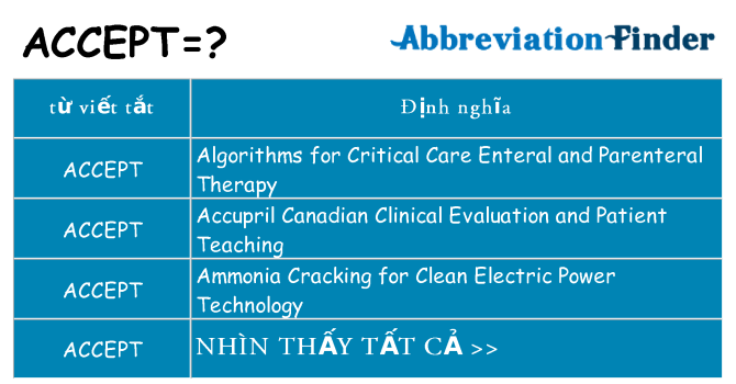 accept hiện những gì đứng cho