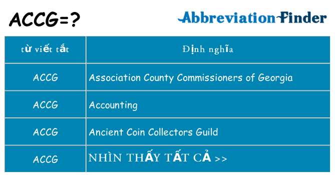 accg hiện những gì đứng cho