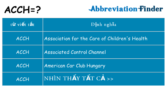 acch hiện những gì đứng cho